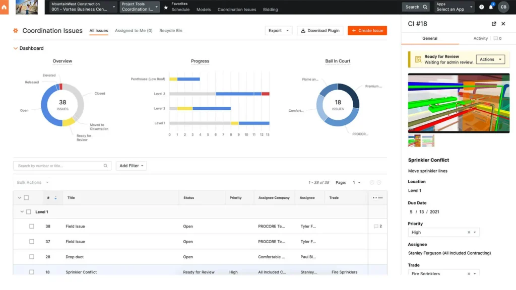 Screenshot of Procore’s project management dashboard